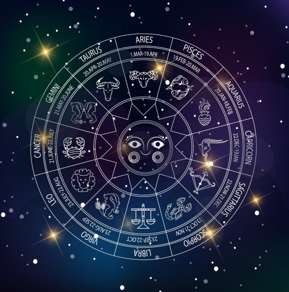 zodiac_background_circle_symbols_layout_bokeh_backdrop_6832851_chpb-fs_org